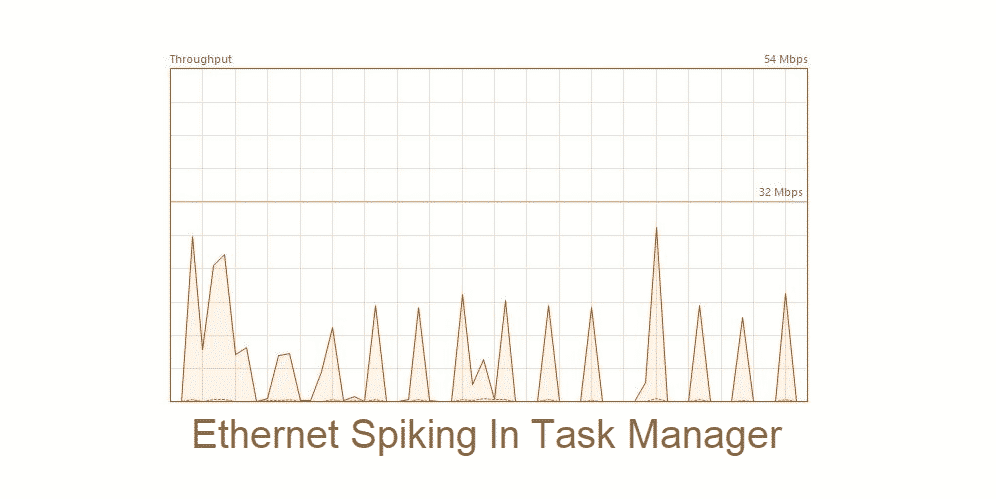 Ethernet che si impenna nel Task Manager: 7 modi per risolvere il problema